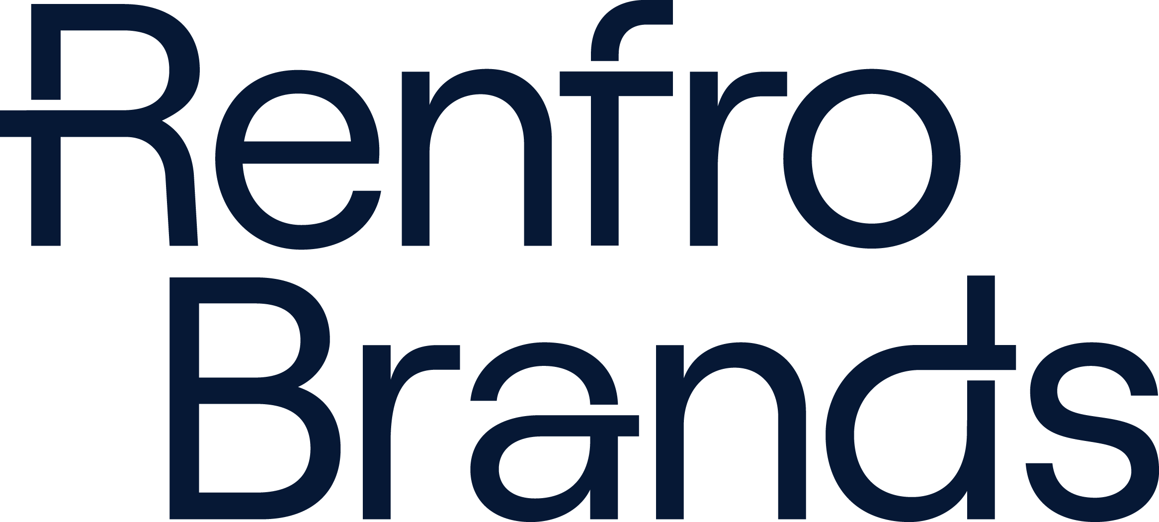 Renfro Brands