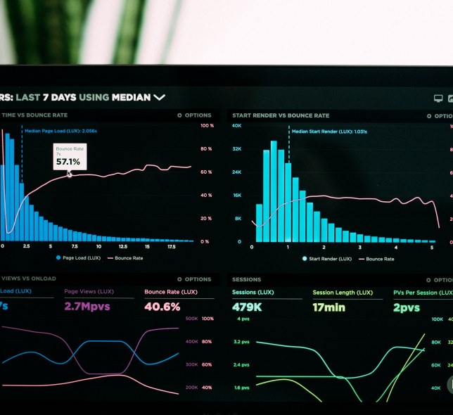 analytics screen graph